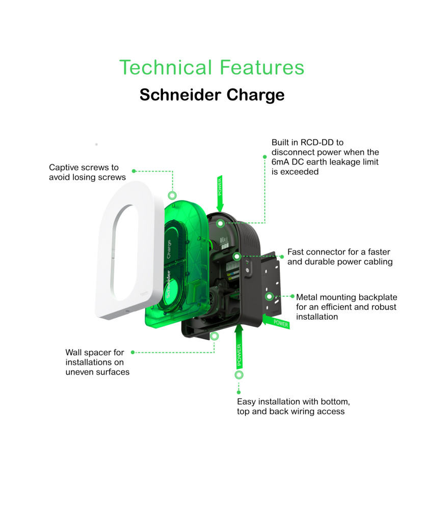 Load-shedder, Schneider Charge, 1P, maximum current allowed to charging station manually set from 32A to 100A